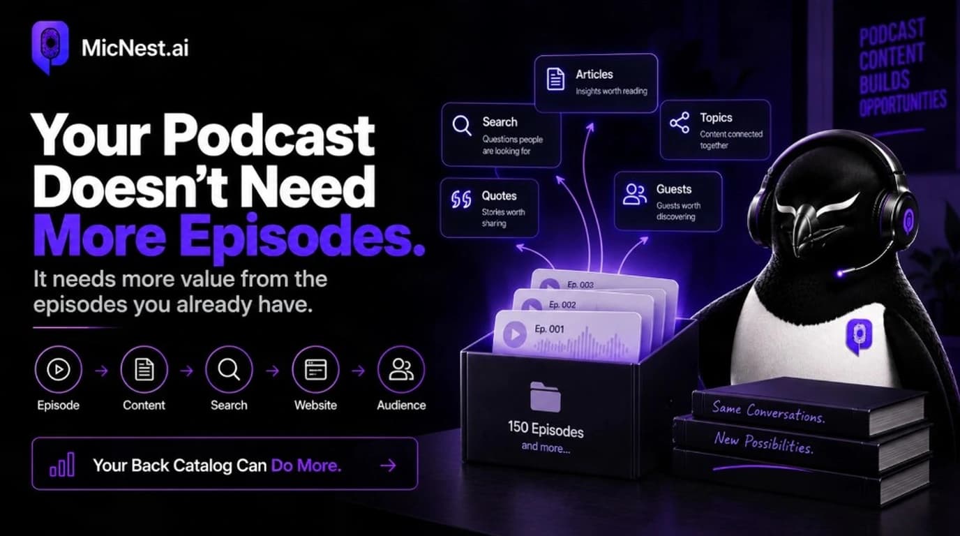 Your Podcast Doesn't Need More Episodes. MicNest.ai penguin with headset beside a 150-episode archive unlocking search, articles, quotes, topics, and guests.
