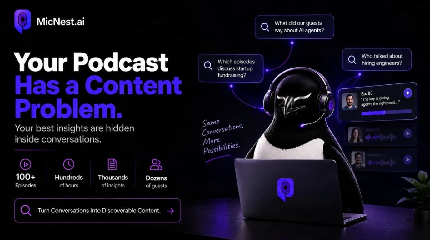 Your Podcast Has a Content Problem. MicNest.ai penguin with headset searching conversations — episodes, guests, AI agents, startup fundraising — to turn insights into discoverable content.
